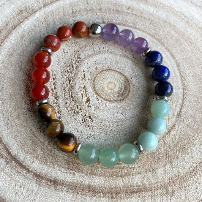 Bracelet harmonie des 7 chakras